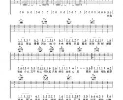 大海吉他谱-张雨生-A调超原版弹唱谱-图片谱