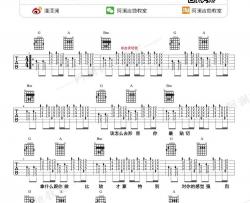 蔡健雅《红色高跟鞋》吉他谱(G调)-Guitar Music Score