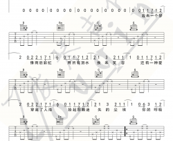 周笔畅《最美的期待》吉他谱(G调)-Guitar Music Score