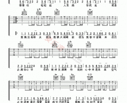 伍佰《晚风》吉他谱-Guitar Music Score