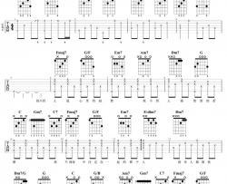 罗志祥《爱不单行》吉他谱(C调)-Guitar Music Score