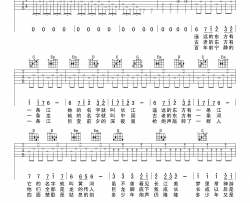 《龙的传人》吉他谱-王力宏-C调弹唱六线谱-高清图片谱