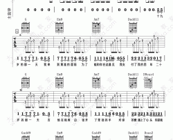 解忧邵帅《写给黄淮》吉他谱 (G调)-Guitar Music Score