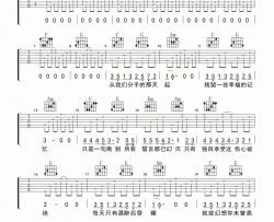 纣王老胡《无能为力》吉他谱-Guitar Music Score