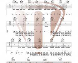 不够《收敛》吉他谱(F调)-Guitar Music Score