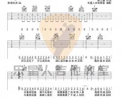 薛之谦《绅士》吉他谱(C调)-Guitar Music Score