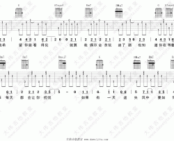 陈升《风筝》吉他谱(D调)-Guitar Music Score