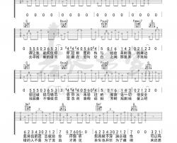 陈鸿宇《美之物》吉他谱(C调)-Guitar Music Score