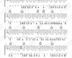 林志炫《哭砂》吉他谱(C调)-Guitar Music Score