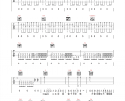 信乐团《北京一夜》吉他谱-C调原版弹唱谱-附PDF下载