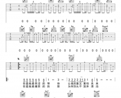 张惠妹《哭砂》吉他谱(升D调)-Guitar Music Score