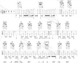 C,AllStar《天梯》吉他谱(G调)-Guitar Music Score