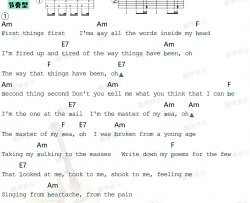Imagine,Dragons《Believer》吉他谱(C调)-Guitar Music Score
