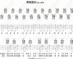 魏如萱《香格里拉》吉他谱(C调)-Guitar Music Score