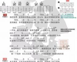 蔡依林《说爱你》吉他谱(A调)-Guitar Music Score
