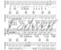 王小帅《最近》吉他谱(C调)-Guitar Music Score