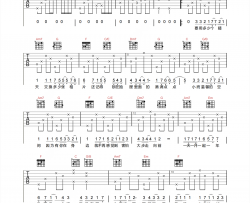 房间吉他谱-刘瑞琦《房间》C调原版弹唱谱-附PDF