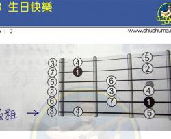 名曲《生日快乐》吉他谱-Guitar Music Score