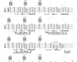 Avril《Tomorrow》吉他谱-Guitar Music Score