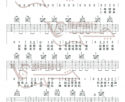 ラムジ《PLANET》吉他谱(C调)-Guitar Music Score