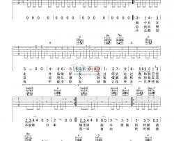 周笛《朋友》吉他谱-Guitar Music Score