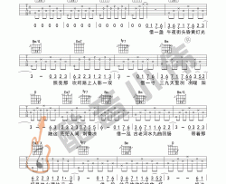 毛不易《借》吉他谱(D调)-Guitar Music Score