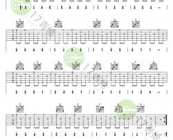 欢乐颂指弹谱-C调简单版-吉他独奏练习曲-高清图片谱