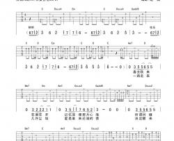 爱乐团《放开》吉他谱-Guitar Music Score