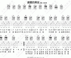 莫文蔚《盛夏的果实 男声版 》吉他谱(F调)-Guitar Music Score
