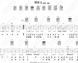 李健《异乡人》吉他谱-C调弹唱六线谱-高清版-吉他教学视频