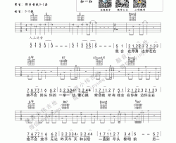 金志文《夏洛特烦恼》吉他谱(A转B调)-Guitar Music Score