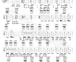 落日飞车《My jinji》吉他谱(C调)-Guitar Music Score
