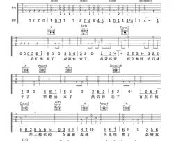 张震岳《We fuck》吉他谱-Guitar Music Score