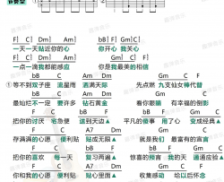 元若蓝,吴忠明《心愿便利贴》吉他谱(F调)-Guitar Music Score
