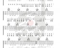 朴树《New Boy》吉他谱(C调)-Guitar Music Score