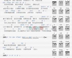 林健辉《内伤》吉他谱-Guitar Music Score