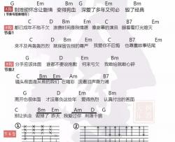于文文《体面》吉他谱(G调)-Guitar Music Score