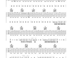 侃侃《滴答》吉他谱(C调)-Guitar Music Score