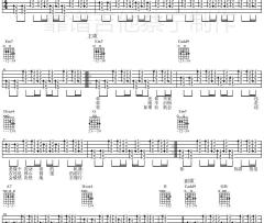 梁博《Bruce lee》吉他谱-Guitar Music Score