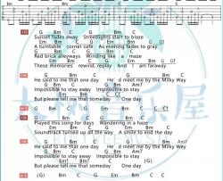 孙盛希《Someday or One Day》吉他谱(G调)-Guitar Music Score