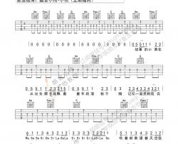 周杰伦《晴天 简单版 》吉他谱(C调)-Guitar Music Score