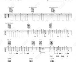 陈绮贞《Self》吉他谱(A调)-Guitar Music Score