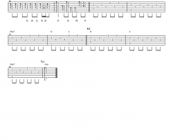 周笔畅《最美的期待》吉他谱(D调)-Guitar Music Score