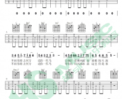 送你一匹马吉他谱-金志文《北京女子图鉴》主题曲-C调指法