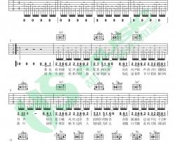 李健《懂得》吉他谱(G调)-Guitar Music Score