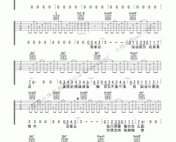 薛之谦《演员》吉他谱(C调)-Guitar Music Score