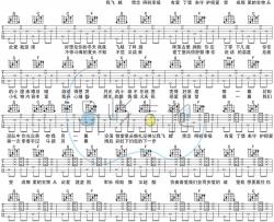 卓文萱《爱的城堡》吉他谱(C调)-Guitar Music Score