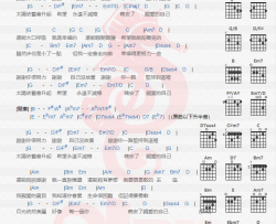 陈嘉桦《晚安歌》吉他谱(A调)-Guitar Music Score