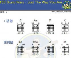 Bruno,Mars《Just The Way You Are》吉他谱-Guitar Music Score