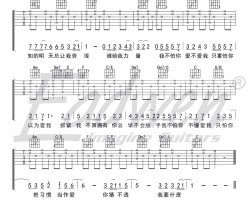 杨胖雨,容祖儿《这就是爱吗》吉他谱(C调)-Guitar Music Score